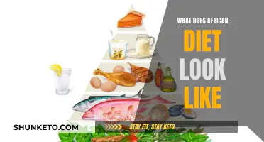 African Diet: What Do Africans Typically Eat?