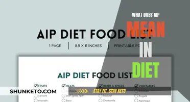 AI in Diet: Unlocking Personalized Nutrition with Advanced Intelligence