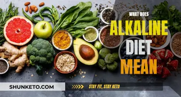 Unraveling the Alkaline Diet Mystery: What It Really Means