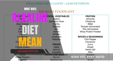 Alkaline Diet: Eating for Health and Energy