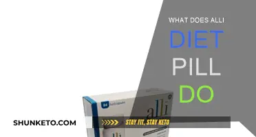 Alli Diet Pill: How Does It Work?