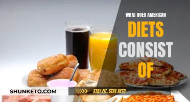 American Diets: What's on the Menu?