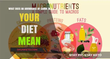 Carb Overload: What It Means for Your Health