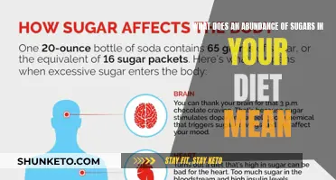 Sweet Excess: Understanding the Impact of Excessive Sugar Intake