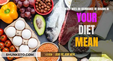 Sugar Overload: What Does It Mean?