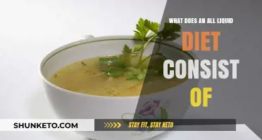 Liquid Diets: What's Allowed and What's Not