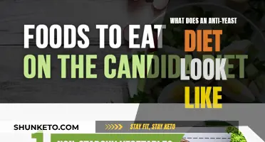 Anti-Yeast Diet: Foods to Eat and Avoid