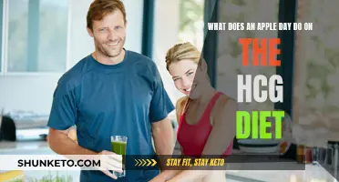 Apple Day Strategies for HCG Diet Success