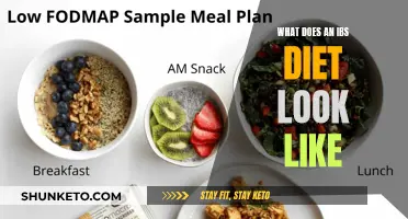 IBS Diet: What to Eat and Avoid