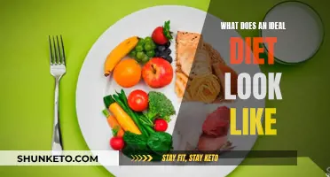 Unlocking the Secrets of the Perfect Diet