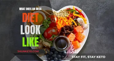 A Balanced Diet: Eating for a Healthy Life