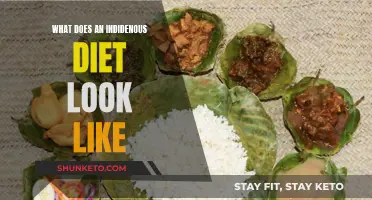 Indigenous Diets: Ancient, Healthy, and Sustainable Eating