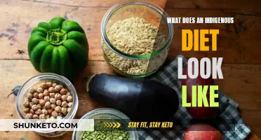 Indigenous Diets: Traditional Foods and Their Benefits
