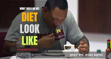 NFL Athletes' Diet: Fueling Peak Performance