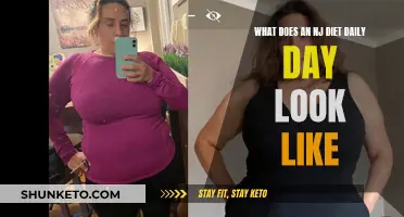 NJ Diet Daily: Eating for Weight Loss