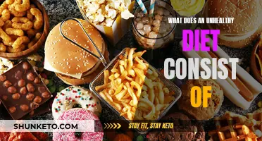Unhealthy Diets: Foods to Avoid for a Healthy Life