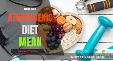 Understanding Atherogenic Diets: Unlocking the Secrets to Heart Health