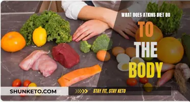 Atkins Diet: How It Affects Your Body