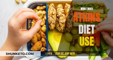 Atkins Diet: Understanding the Science Behind This Weight Loss Method