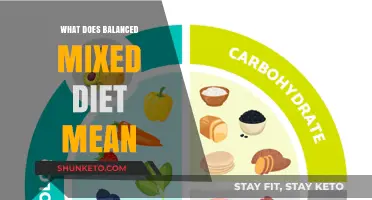 A Healthy Balanced Diet: The Meaning of Mixed Eating