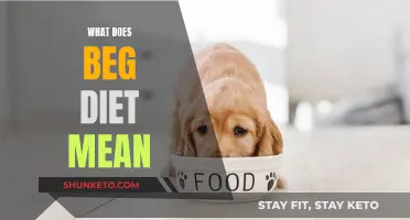 Unraveling the Mystery: What Does 'Beg Diet' Really Mean?