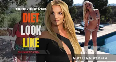 Britney Spears' Diet: Nutrition and Meal Plan Explored