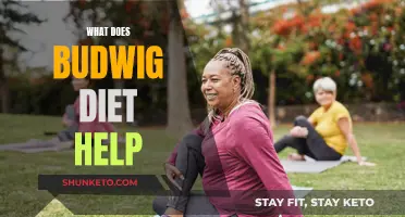 Budwig Diet: Cancer-Fighting Protocol