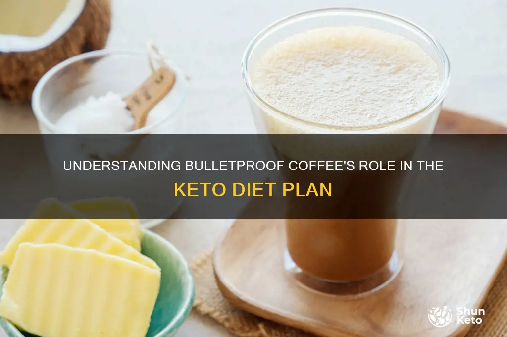 what does bulletproof mean in keto diet