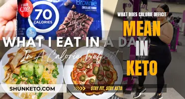 Understanding Calorie Deficit in a Keto Diet