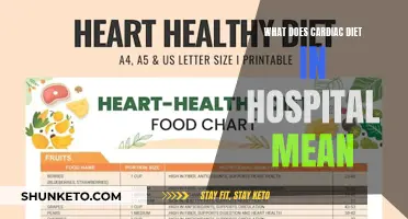 Understanding the Cardiac Diet: Hospital Nutrition for Heart Health