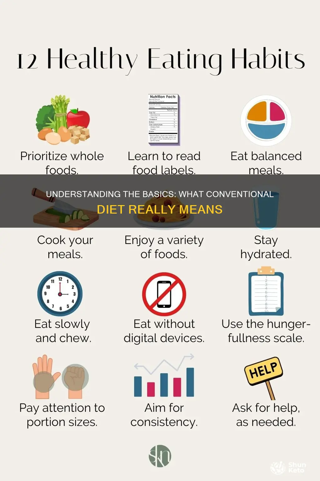 what does conventional diet mean