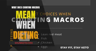 Understanding Macro Counting: Your Diet's Secret Weapon