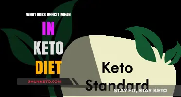Understanding Deficit in Keto: Key to Effective Weight Loss