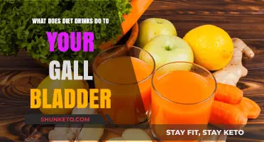 Diet Drinks: Impact on Gallbladder Health