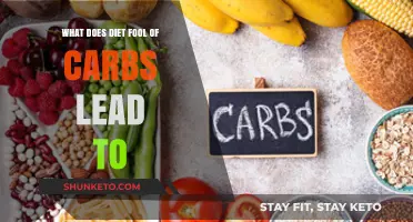 Carb Overload: A Recipe for Health Disaster