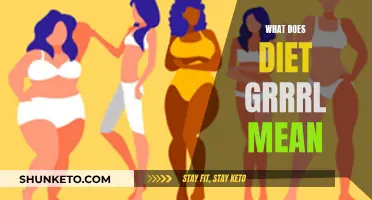 Unraveling the Meanings Behind 'Diet Grrrl': A Comprehensive Guide