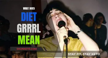 Understanding Diet Grrrl: A Feminist Take on Health and Dieting