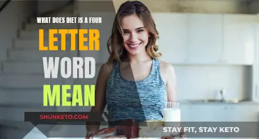 Dieting: A Four-Letter Word for Healthy Eating?
