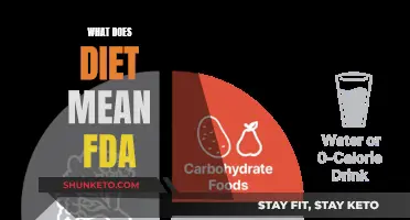 The FDA's Definition of Diet: What You Need to Know