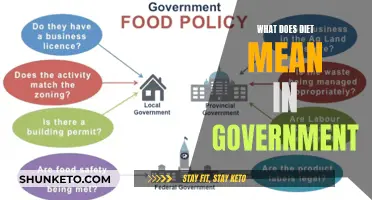 Understanding Diet's Role in Government Policy and Decision-Making