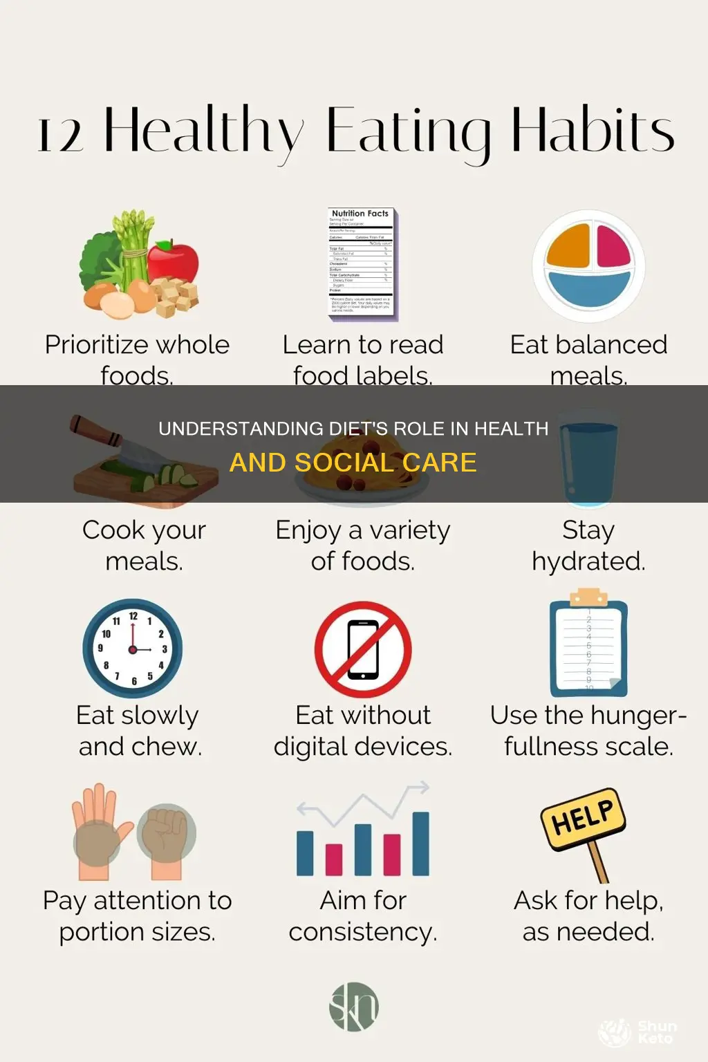 what does diet mean in health and social care