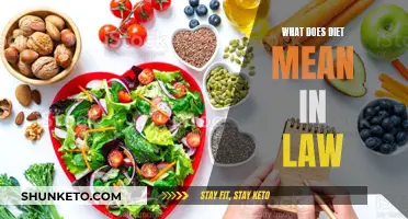 Understanding Diet's Legal Definition: A Comprehensive Guide