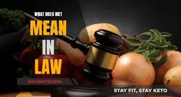 Lawful Diets: Understanding Legal Dietary Restrictions