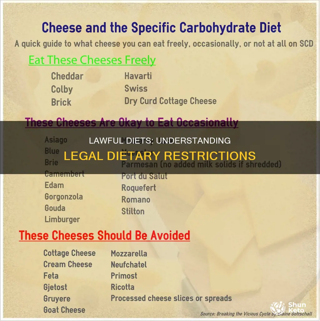 what does diet mean in law