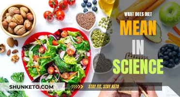 Unraveling the Scientific Meaning of Diet: Beyond Calories