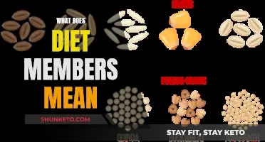 Understanding Diet Members: What Does This Term Mean?