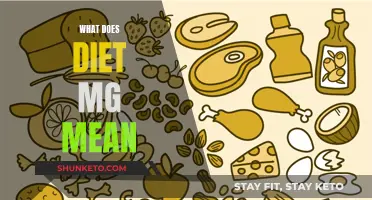 Understanding Dietary Magnesium: What Does Diet MG Mean?