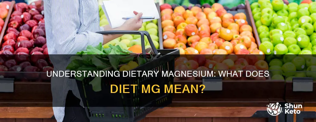 what does diet mg mean