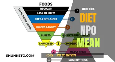 Understanding Diet NPO: A Comprehensive Guide