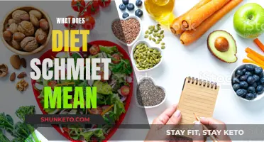 Diet Schmiet: Embracing a Healthy Lifestyle Beyond the Scale